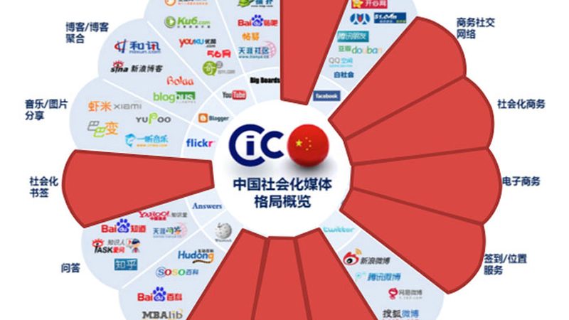 企业宣传片制作方案：如何构建高效传播策略
